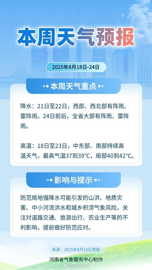 河南天气大反转，未来三天天气预测！8月18号夜间-21号天气预报