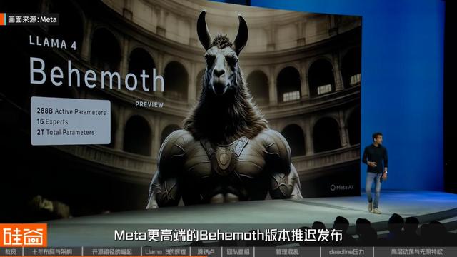 失衡的乌托邦：Meta的开源AI路线是如何遭遇滑铁卢的