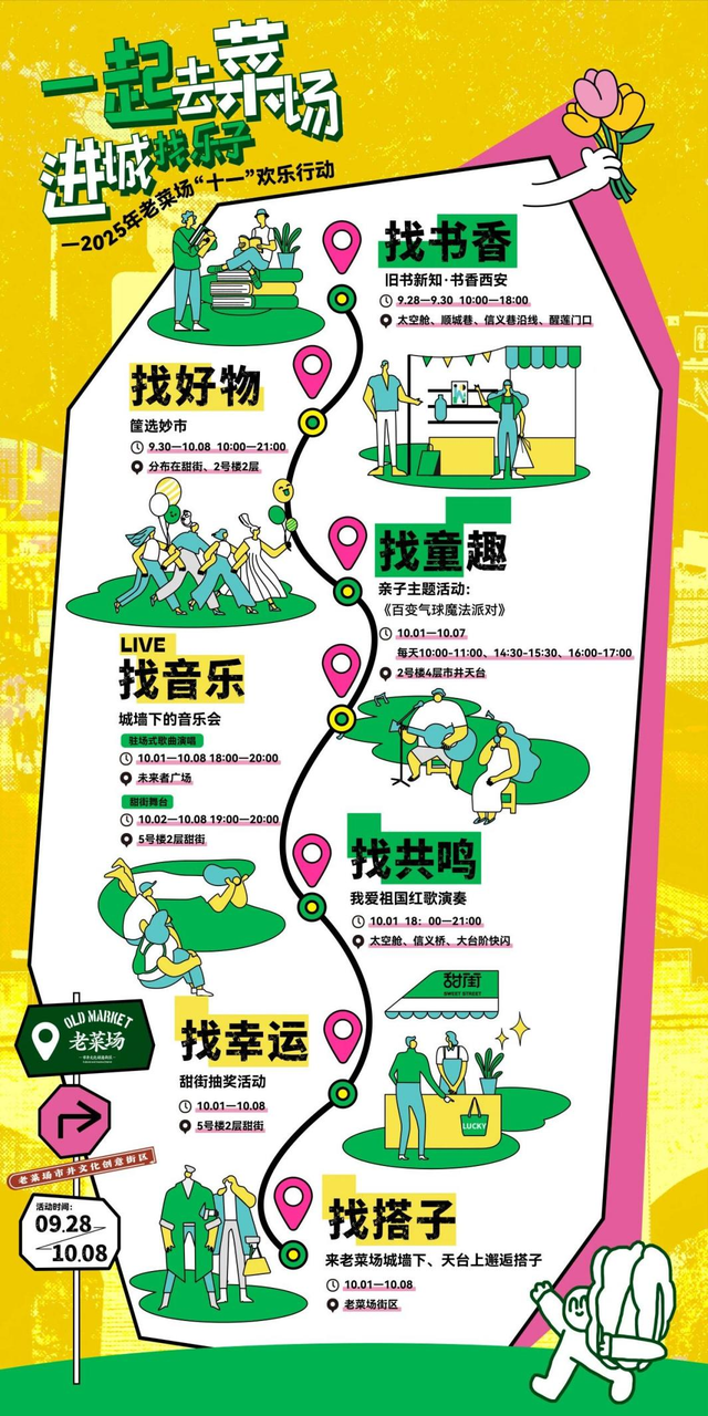 不用出远门，家门口就有小众玩法！