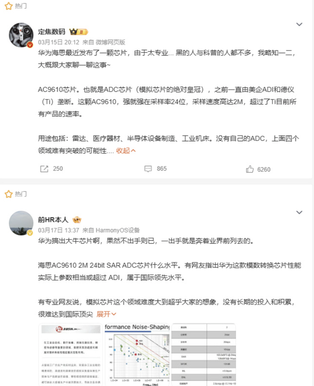 反击美式谈判虚空造牌之术，对美国模拟芯片进行反倾销调查