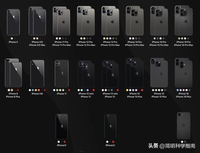 苹果放下身段模仿安卓手机？iPhone 17新设计，或许是最明智的一步
