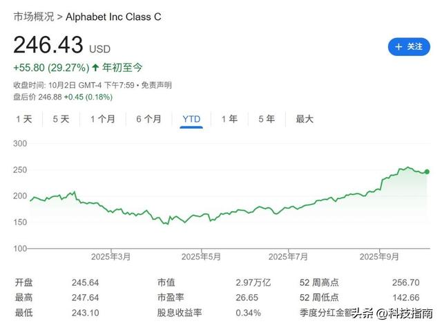 ChatGPT杀到家门口！谷歌甩出"王炸"：这一次能守住江山吗？