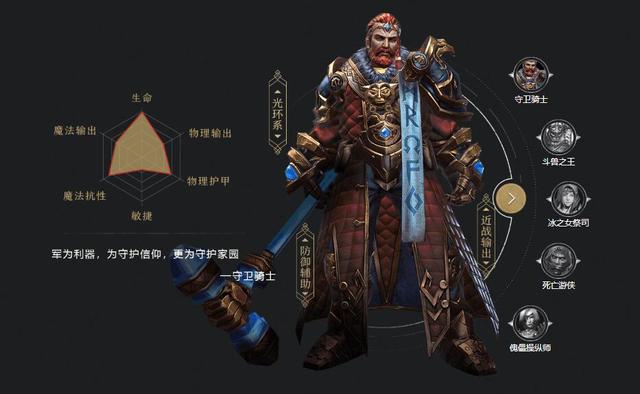 拉结尔手游新手攻略
