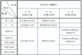 事关教师资格考试！河北省教育考试院最新公告图片