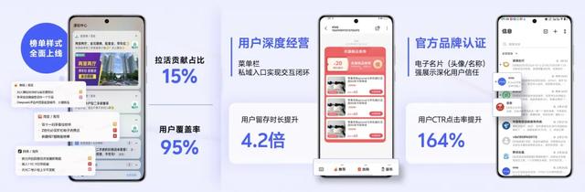 从增长到经营，为何要终端来帮忙？