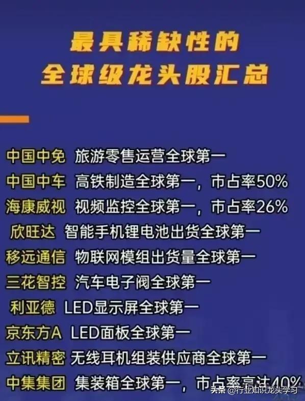 值得珍藏：机器人+汽车零部件+半导体+固态电池+全球级龙头等