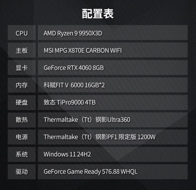 KLEVV科赋FIT V评测：6000MT/s DDR5内存可挑战6400MT/s