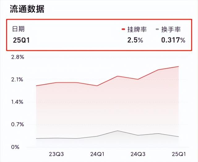 我去了全亚洲最大的小区：天通苑
