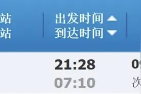 卧铺大床房！Y字头双层列车来啦！图片