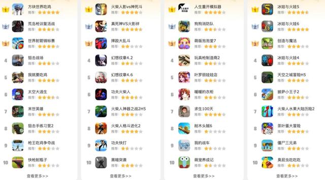 4399是90后们的童年暗网