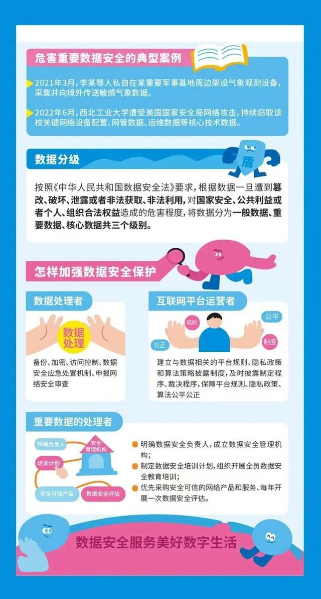 你真的会安全上网吗？这份网络安全知识科普快收下→