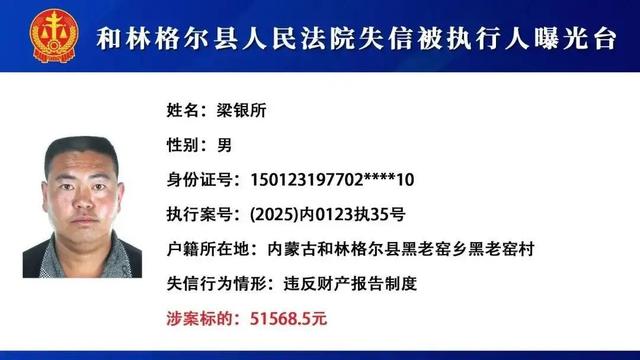 曝光！这几名失信被执行人有你认识的吗？