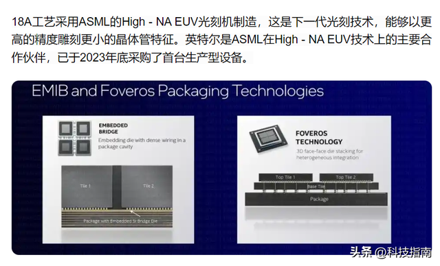 阿斯麦EUV技术：英特尔18A芯片炸场，压力给到台积电与AMD这边儿