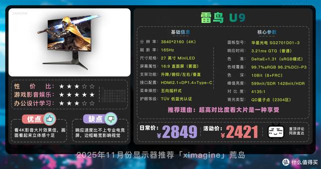 【25年11月显示器推荐清单】教父级电竞显示器选购指南！