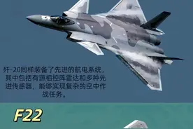 军事—歼20和F22对比分析图片