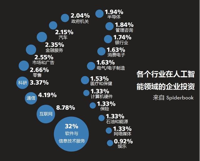 AI榜单大反转！付费榜爆冷，创意工具逆袭，怒赚15倍成企业宠儿