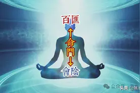 上古神传打坐法，修行必须掌握的静坐心法秘诀，做错了耗神殒命！图片