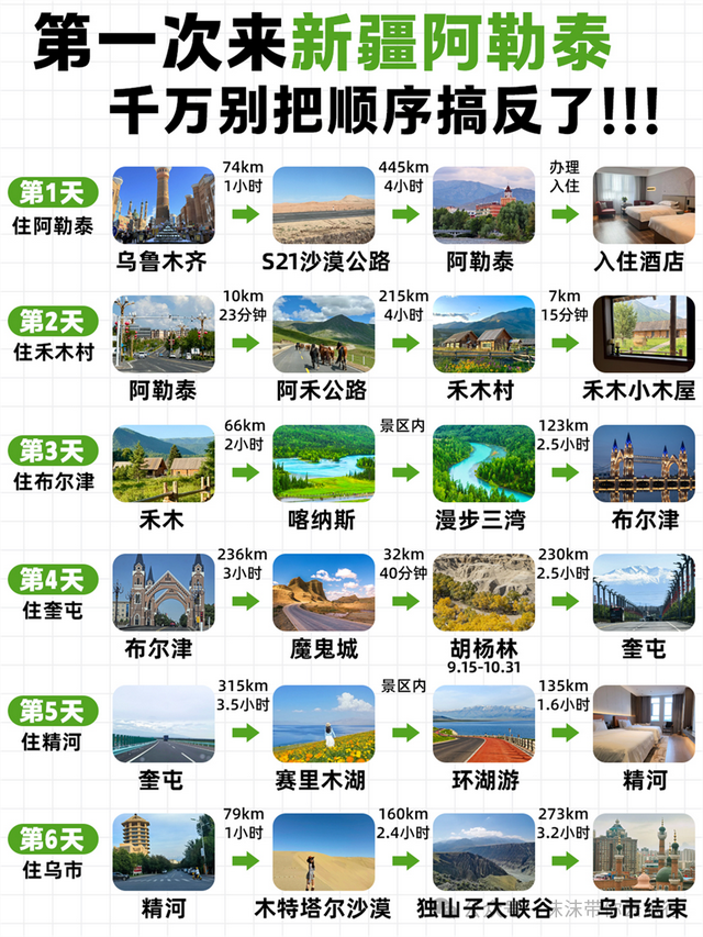 中国最美秋色！适合9月、10月、11月出行的6个赏秋旅行地，找个假期，避开人潮，自驾去看斑斓秋意吧！
