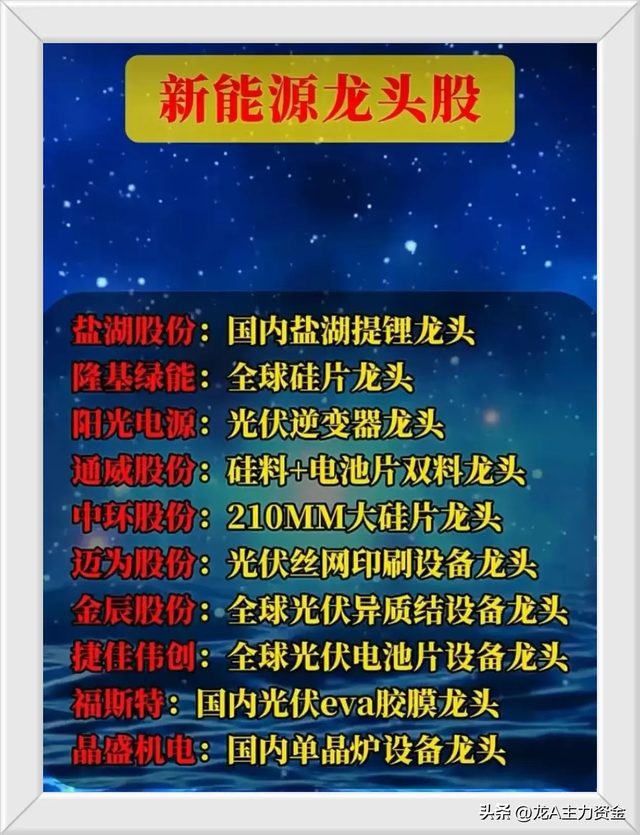热门概念：新能源+人工智能+科技领域细分龙头+基础元器件+军工等