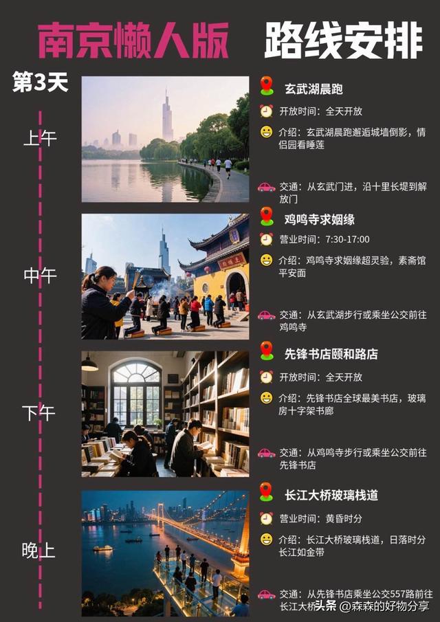 南京3天2夜深度游