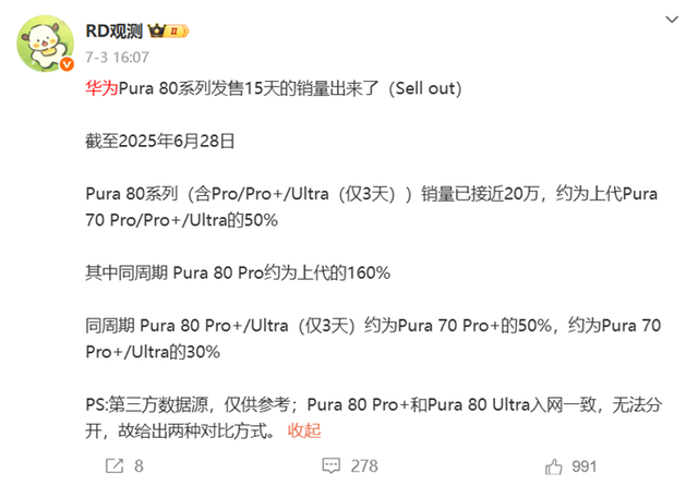降价800背刺首发用户，如何看待华为Pura 80 Pro系列价格大跳水？