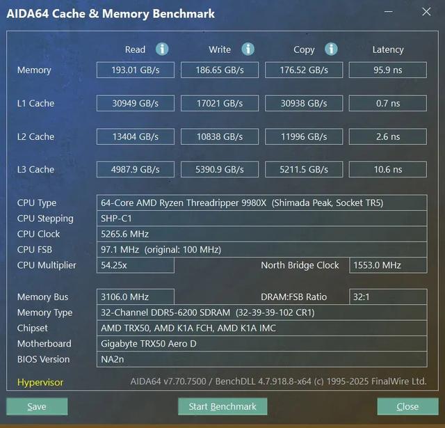 128线程Zen 5处理器首测：轻松击败一切对手！AMD锐龙线程撕裂者9000系列解密