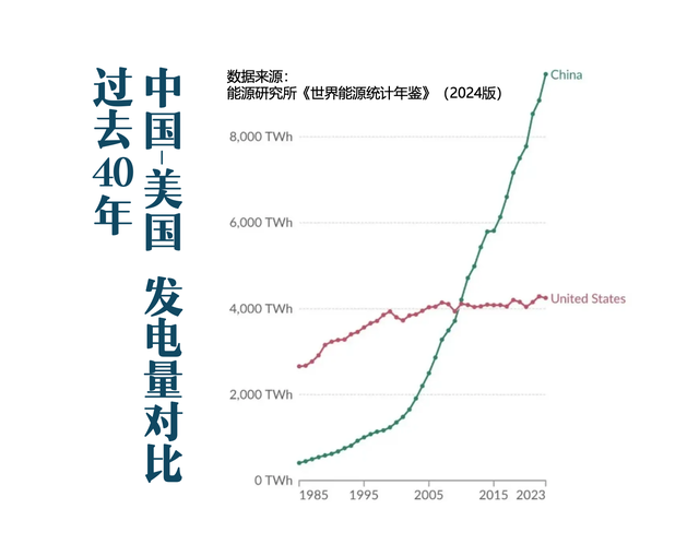 全球资本正在对中国资产重新定价