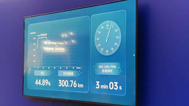 十大信号预示车市巨变！2025年，这些变化正在淘汰旧时代