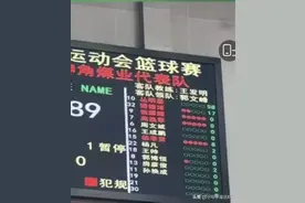 单场比赛豪获58分，表现神勇的丛明晨怎么说不打就不打CBA了呢？图片