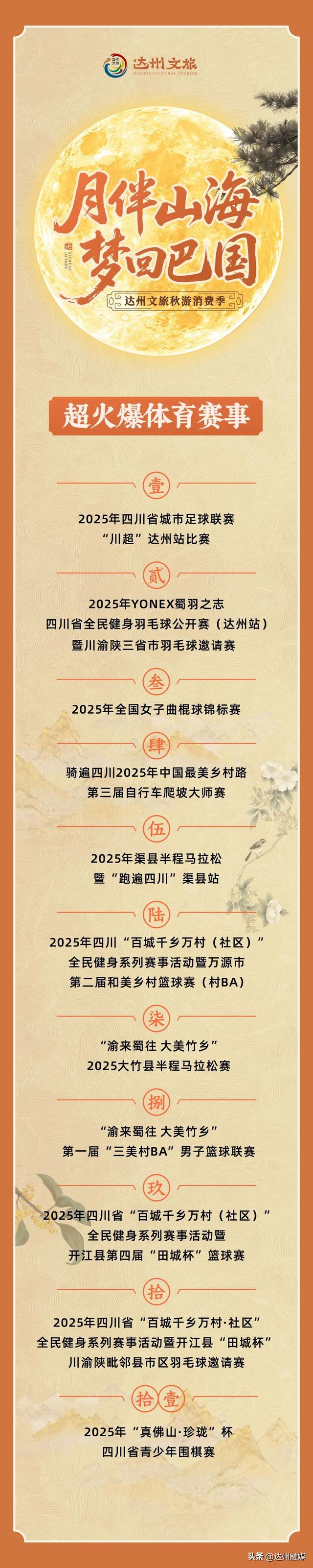 达州秋游消费季启幕！巴山大峡谷专属消费券即将开抢！
