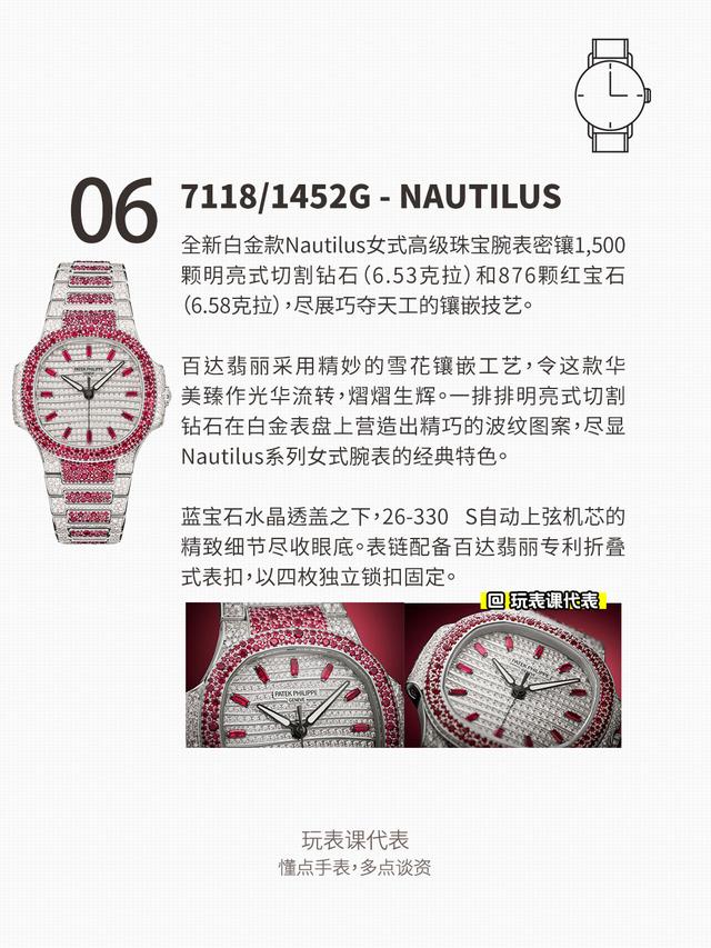 2023��ٴ�����7����Ʒ�������ǧ����