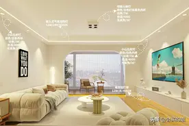 双眼皮吊顶的5大黄金尺寸！过来人踩坑之后总结，照着做不翻车！图片