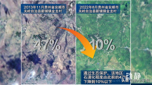 从三个全国第一看 “两山”转化的贵州路径
