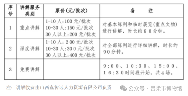 吕梁市博物馆国庆、中秋期间延时开放公告