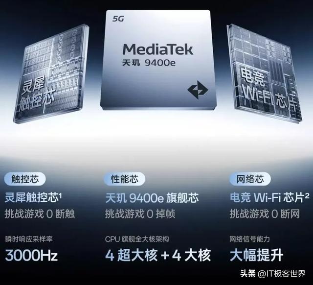 天玑9400e+7100毫安大电池仅售1355.75，堪称千元“游戏神机”