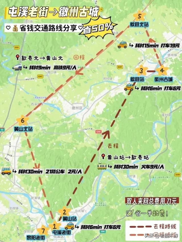退休再去就晚了！7个超适合带爸妈旅行的城市，慢节奏享受生活