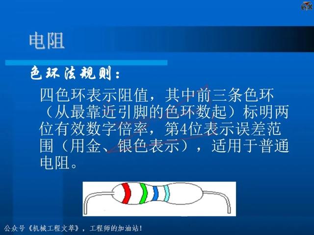 电子元器件基础知识培训教材，116页PPT完整分享
