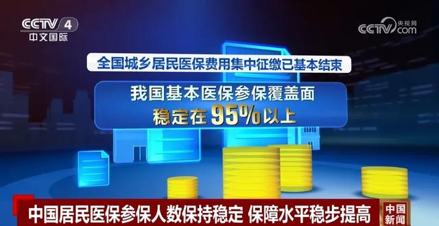 哈佛教授惊呼三连:没见过!没想到!中国发展太快了!