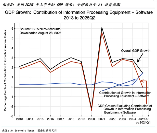 稀土与芯片的无限战争：中美贸易终局推演，谁能打赢？【深度】