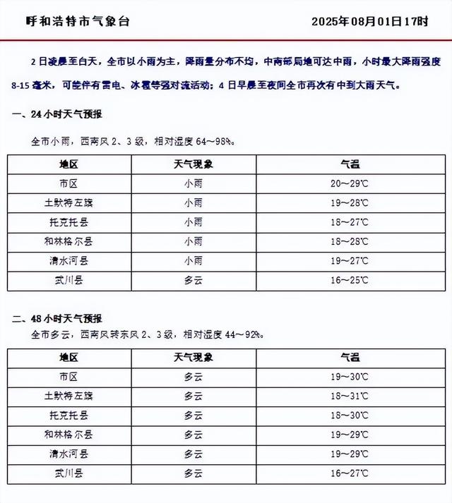 今晚开唱！“超级音雄”呼和浩特站全攻略来啦