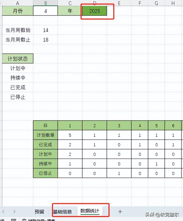可视化周计划管理系统 1.0