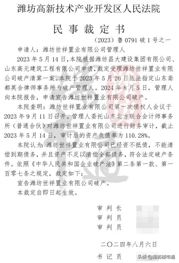 开发商易主！潍坊这两个小区被国企盘活~