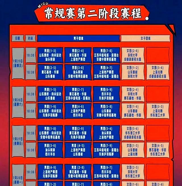 今晚中央五套直播时间表CCTV5、CCTV5+节目单，附乒超联赛赛程