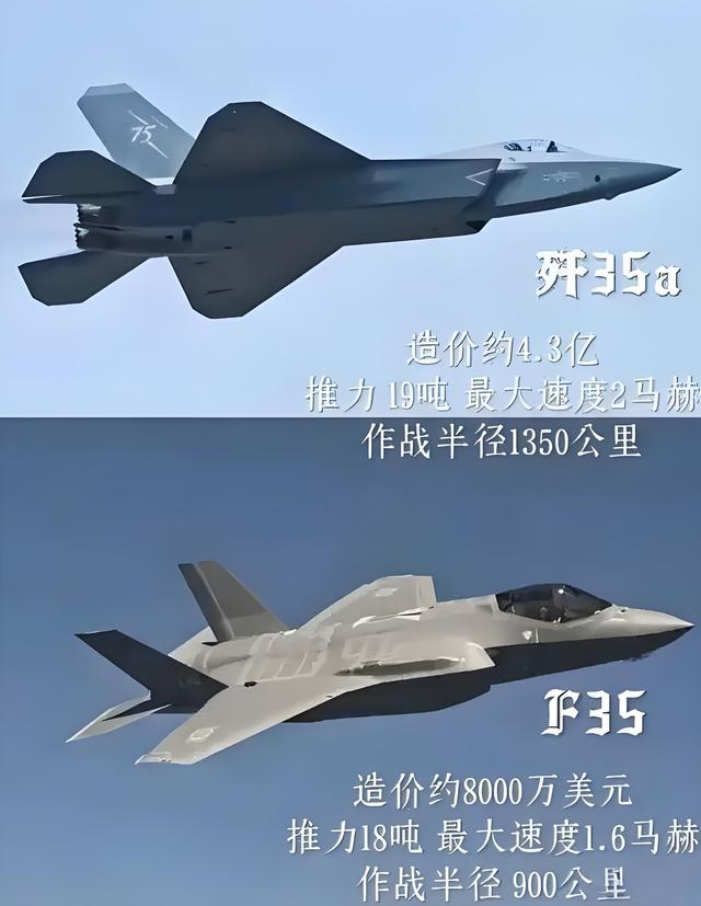 这个世界十分诡异，西方发达国家好像原地踏步等了我们30年