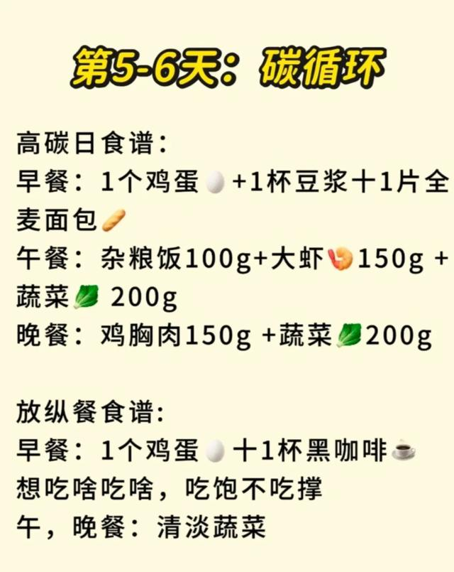 老祖宗的法子真管用！冬天“断食”，不累不饿，悄悄就瘦了。