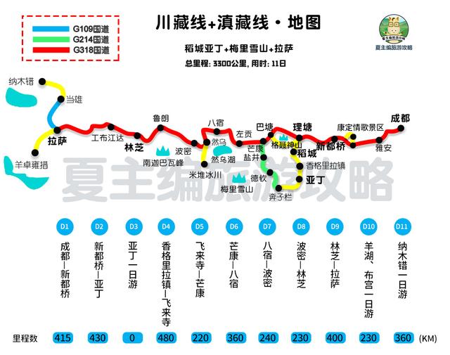 全国自驾线路图全集：自费20000元做的地图，覆盖中国最美省份！