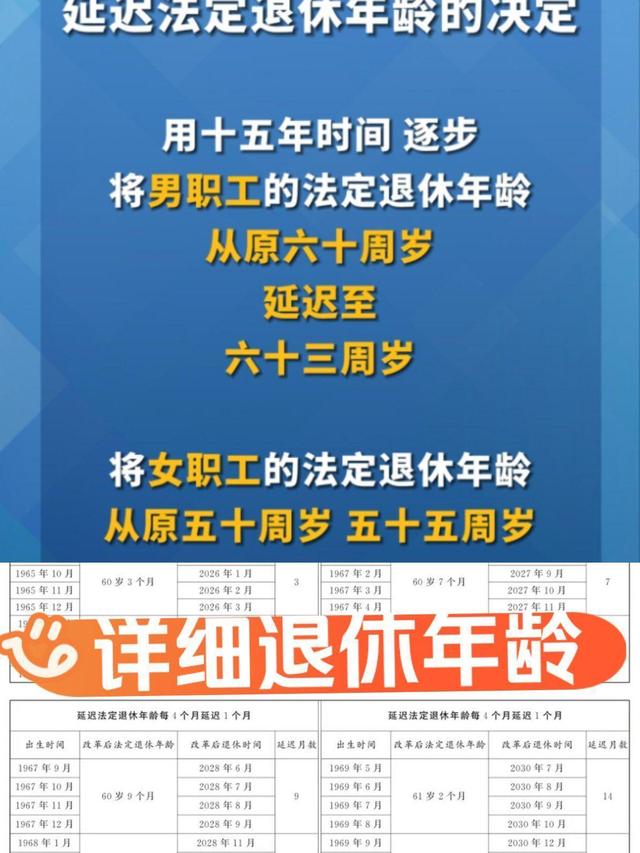 不用延迟退休了！这3个条件满足，按正常年龄退，不白忙活