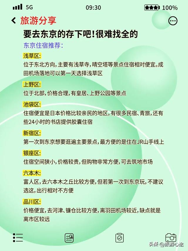 东京深度游攻略去过N次的保姆级指南