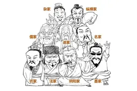 三教九流，你是什么流？图片