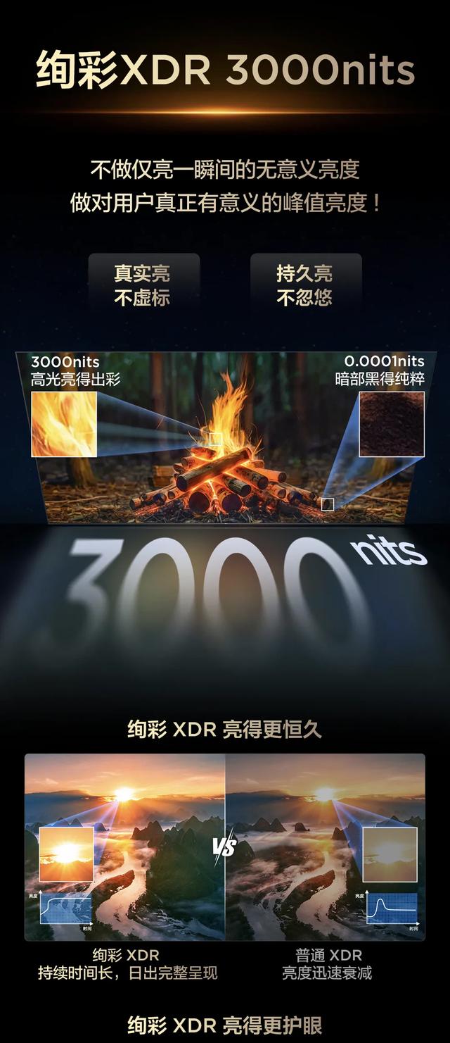 台湾首台115吋TCL安装够震撼！但这台电视画质更让人心动！
